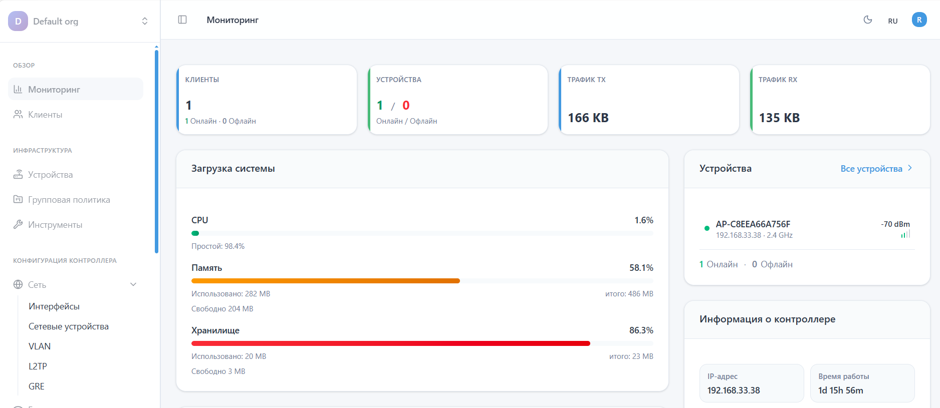 Мониторинг