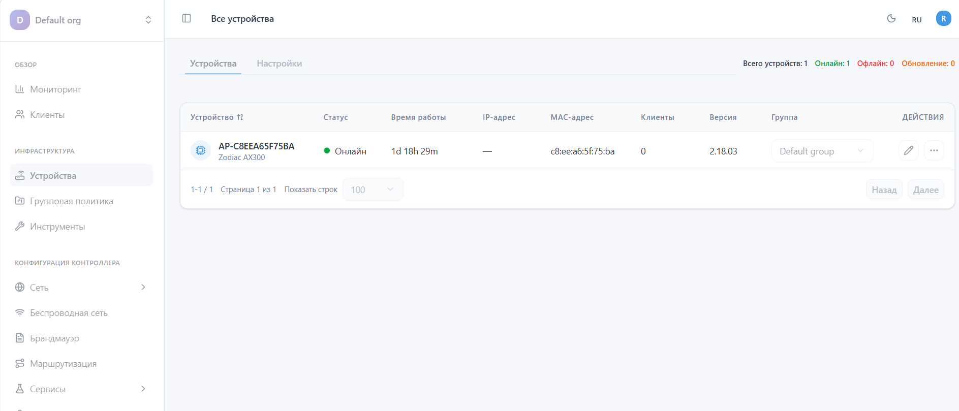 Все устройства