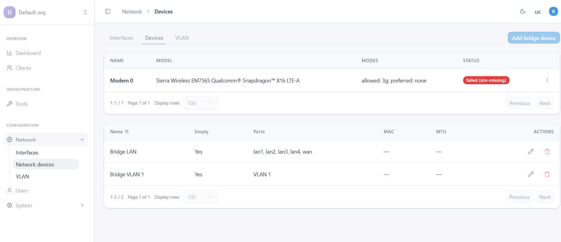 Сетевые устройства