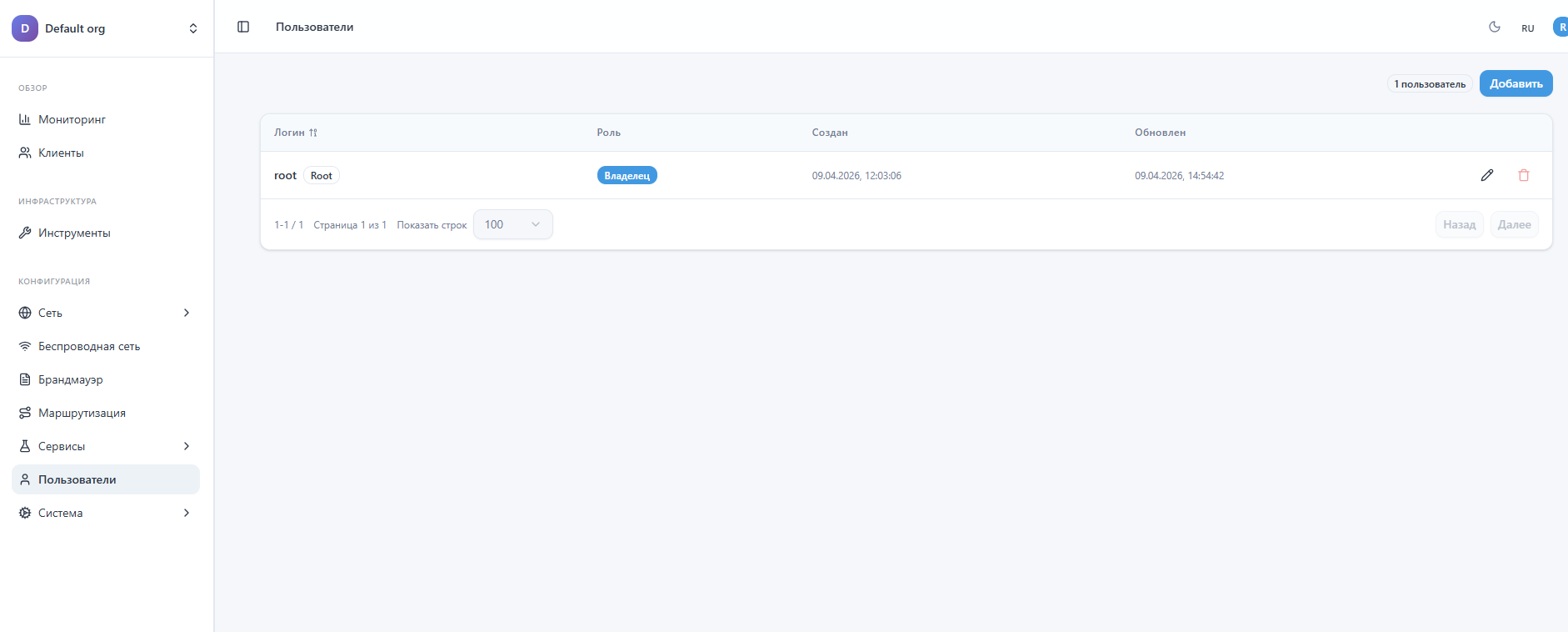 Список пользователей